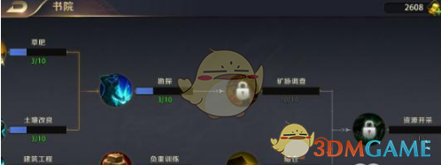 好奇大家都从事什么职业？今年「除夕」放假你们还在工作吗？